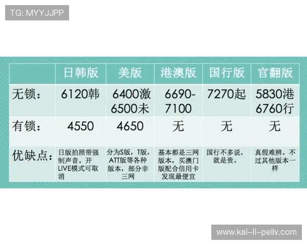 境外玩球网站有哪些避坑防骗指南 境外玩球网站有哪些避坑防骗指南