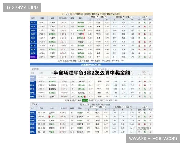 足球胜平负计算器竞彩网比分避坑指南 泛体育平台对比评测 足球胜平负计算器竞彩网比分避坑指南 泛体育平台对比评测